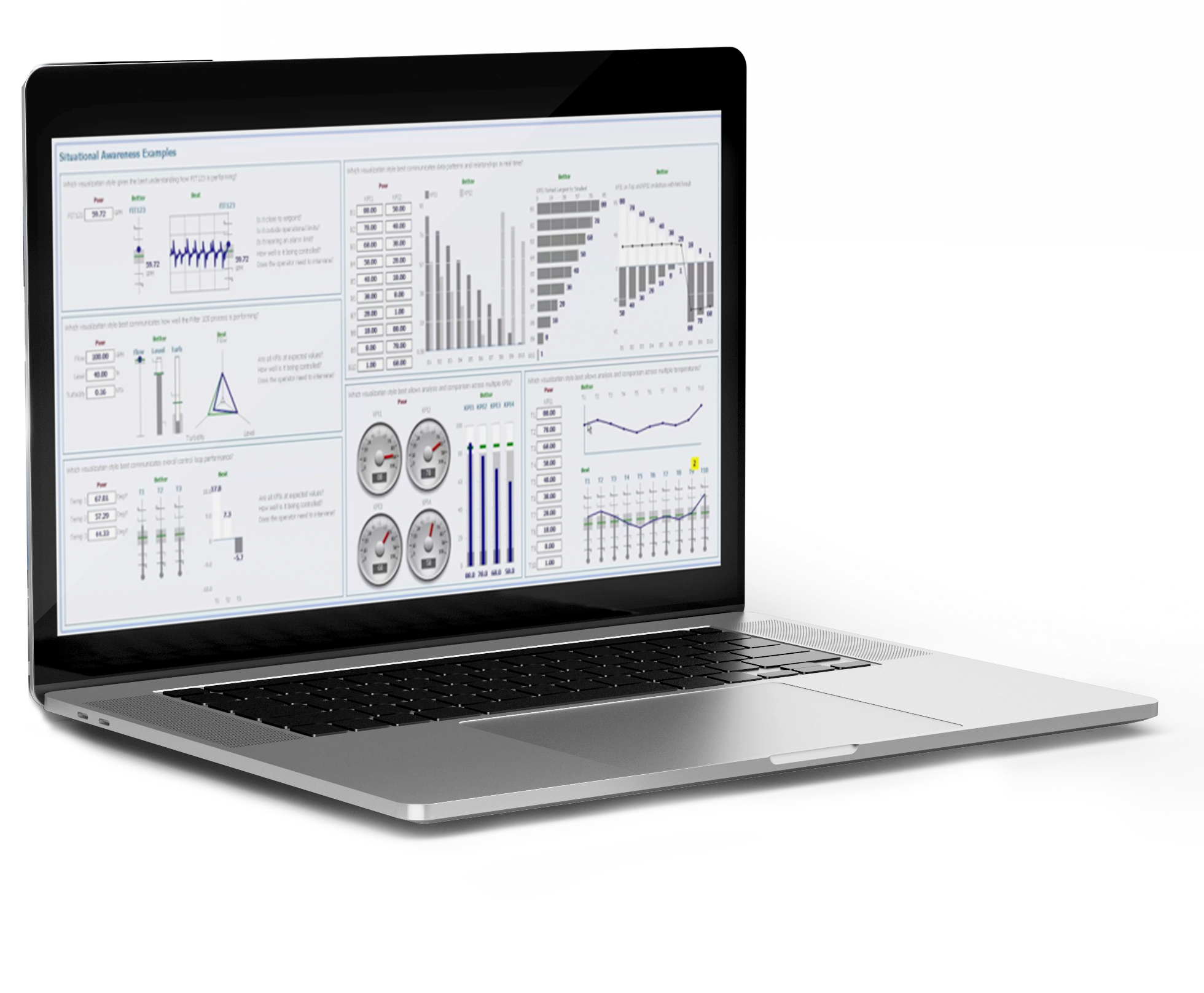 Wonderware InTouch