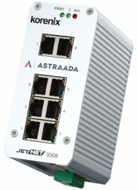 JET-NET-3008