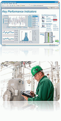 Proficy Process Systems | System DCS | Emerson Industrial Automation&Controls System DCS - narzędzia raportujące