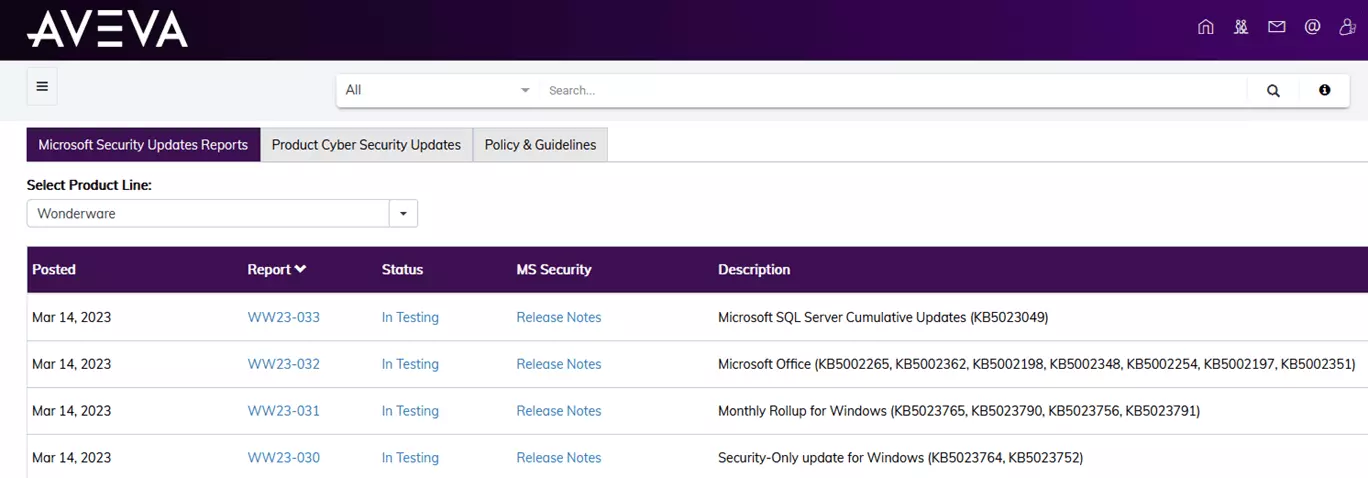 Zdjęcie do artykułu: COd NIS do NIS2. Jak twórcy oprogramowania przystosowują je do nowych regulacji UE – na przykładzie AVEVA