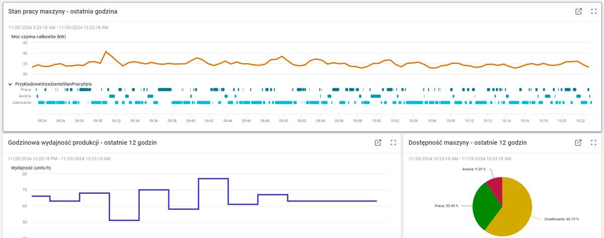 Zdjęcie do artykułu: Dyrektywa NIS2.